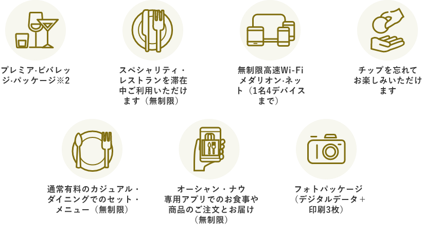 プリンセス・プレミア