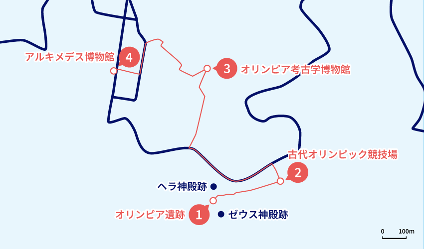 オリンピアモデルコースの地図