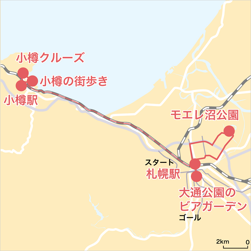 札幌・小樽 1日コース