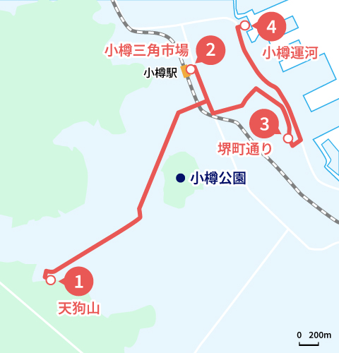 小樽モデルコースの地図
