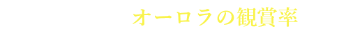 アラスカ オーロラの観賞率