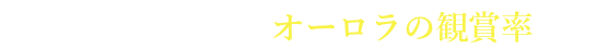 フィンランド オーロラの観賞率