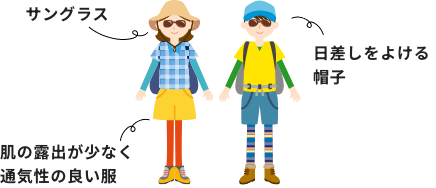 夏の服装（イラスト）