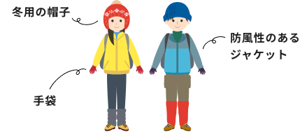 冬の服装（イラスト）