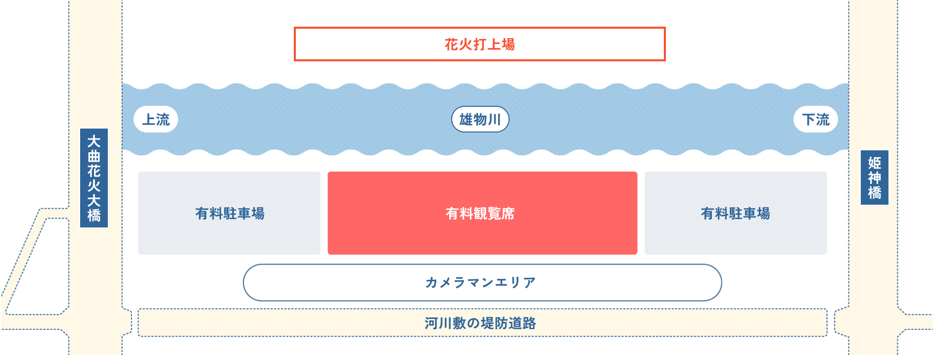 大曲の花火 -春の章-「新作花火コレクション2026/世界の花火 日本の花火」の開催場所・会場マップ