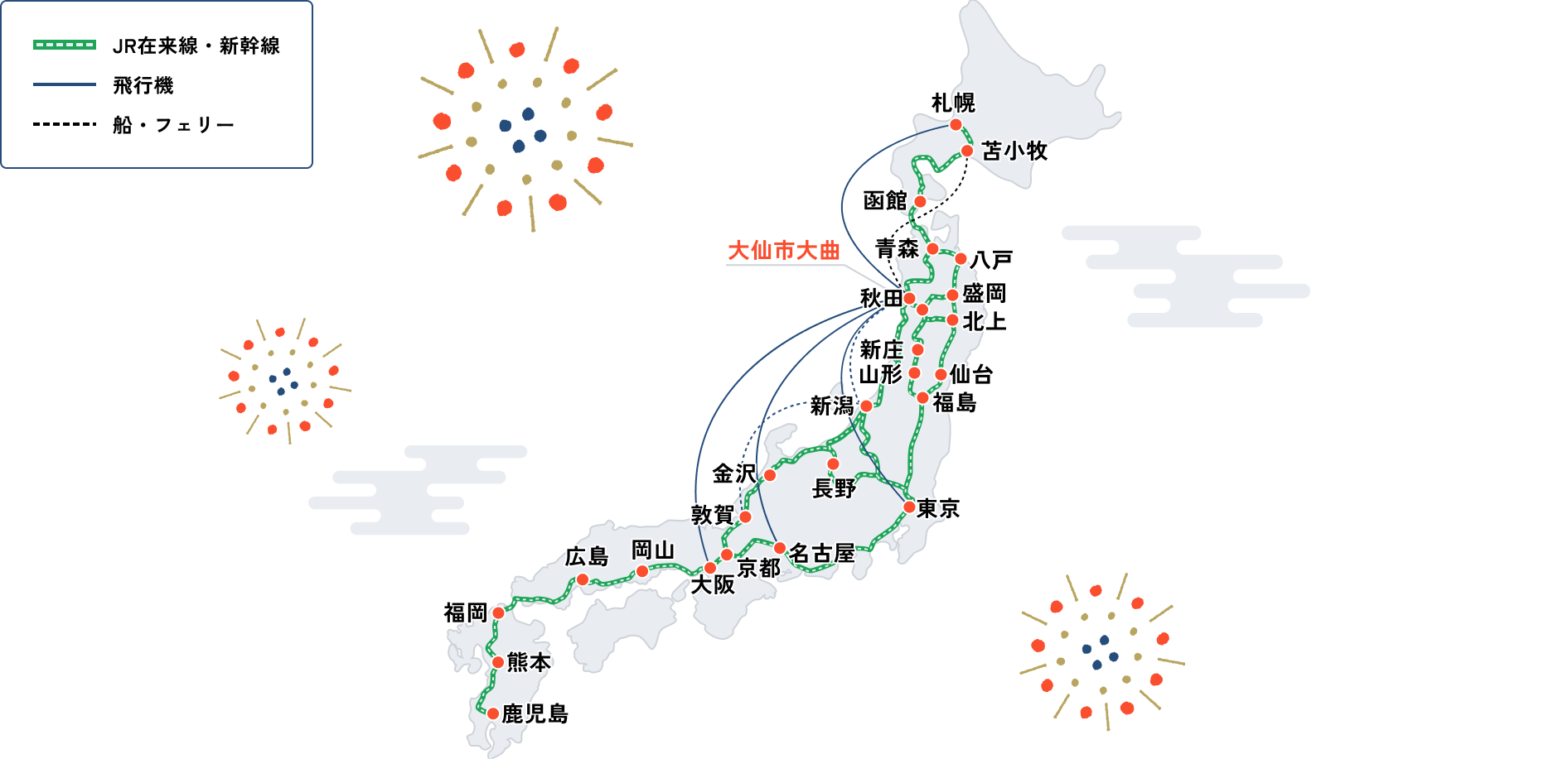 大曲の花火会場への交通手段のご案内