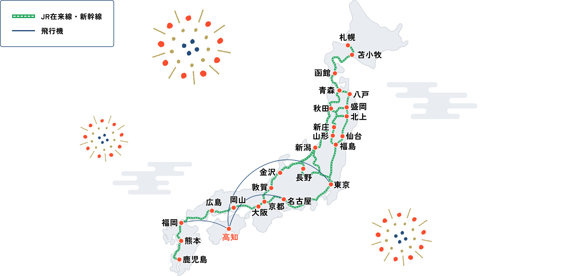 よさこい祭り会場への交通手段のご案内