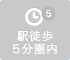 駅徒歩5分圏内