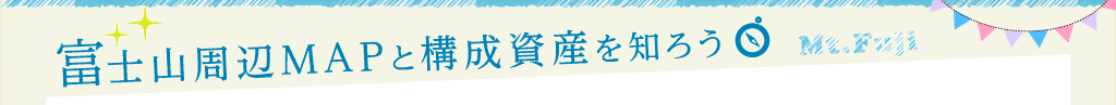 富士山周辺MAPと構成資産を知ろう