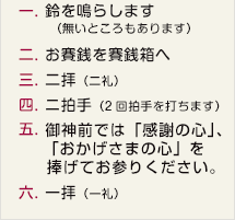 1.鈴を鳴らします（無いところもあります）。2.お賽銭を賽銭箱へ。3.二拝（二礼）。4.二拍手（2回拍手を打ちます）。5．御神前では「感謝の心」、「おかげさまの心」を捧げてお参りください。6.一拝（一礼）。