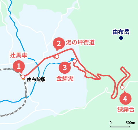 湯布院モデルコースの地図